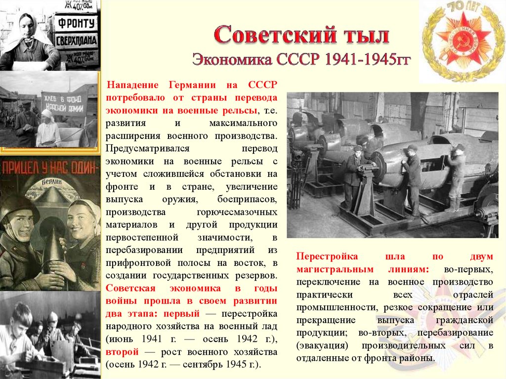Советский тыл Экономика СССР 1941-1945гг