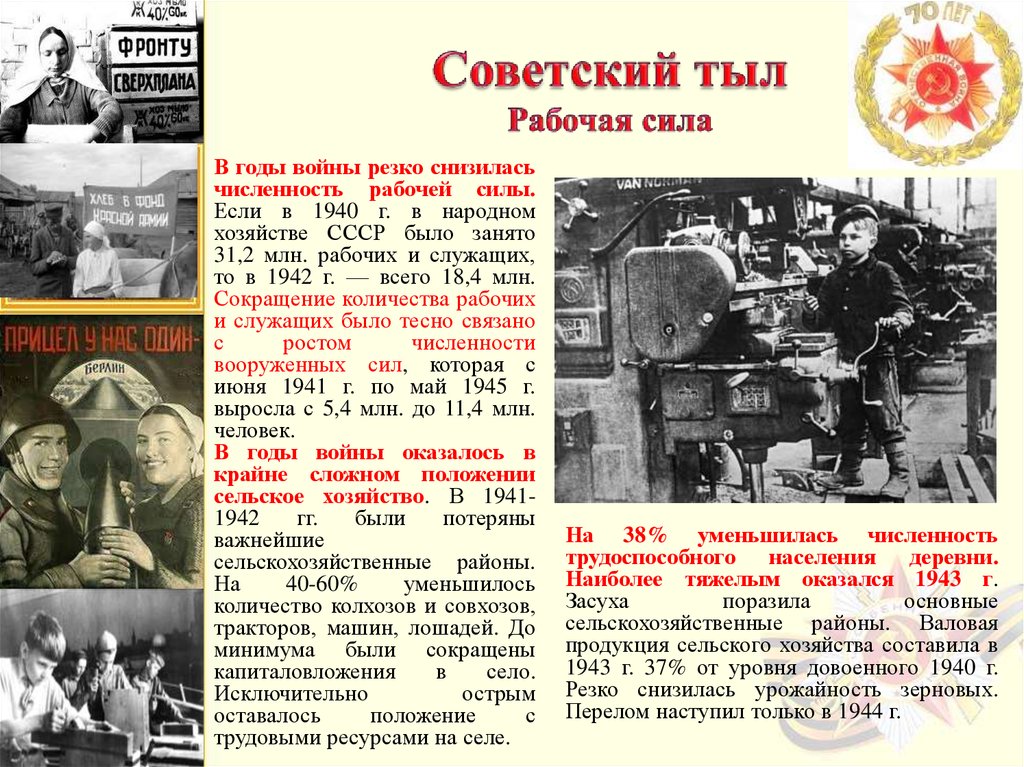 Тыл. Тыл в годы войны 1941-1945. Великая Отечественная война тыл в годы войны. Советский тыл в годы Великой Отечественной войны СССР. Советский тыл в годы войны второй мировой войны.