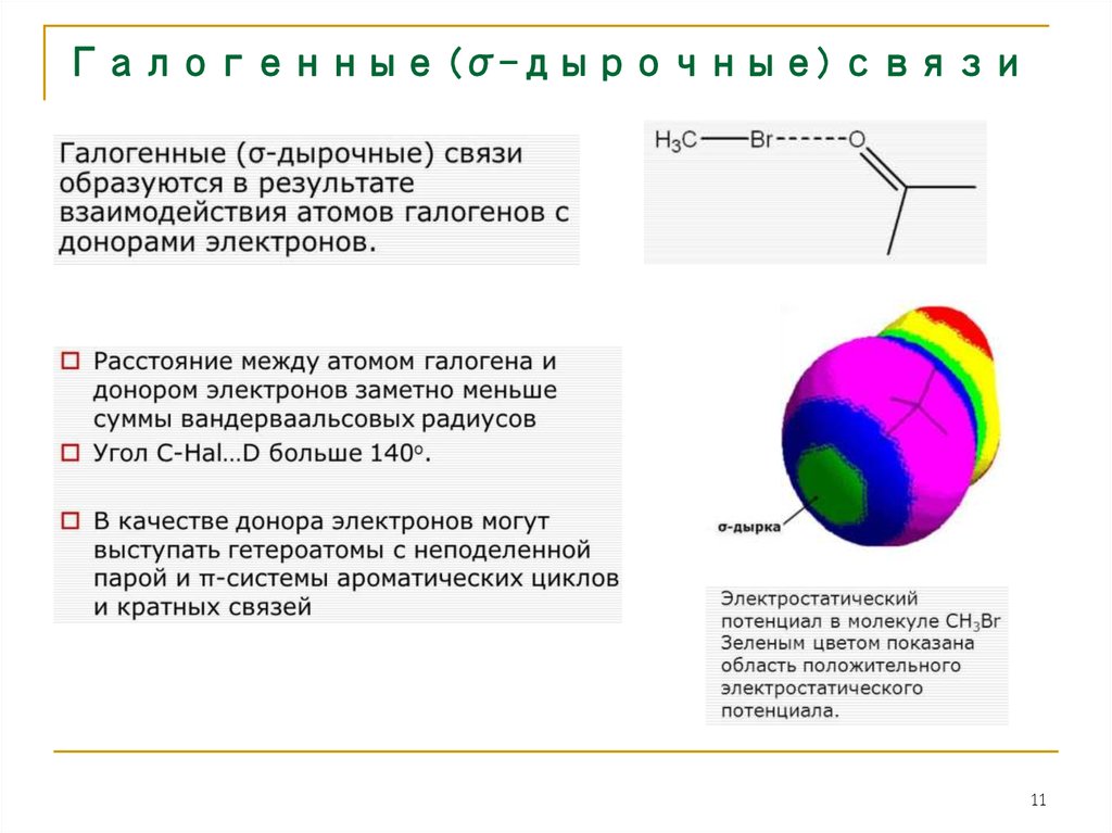 Связь галогенов. Галогенная связь. Связь в галогенах. Связь галоген-галоген. Связи между галогенами.