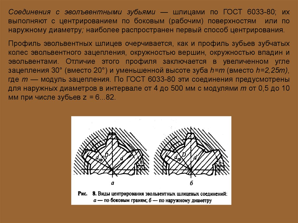 Шлицевое соединение. Шлицы ГОСТ 6033-80. Шлицы эвольвентные ГОСТ 6033-80. Шлицевые эвольвентные соединения чертеж. Шлицевое соединение 30 градусов.