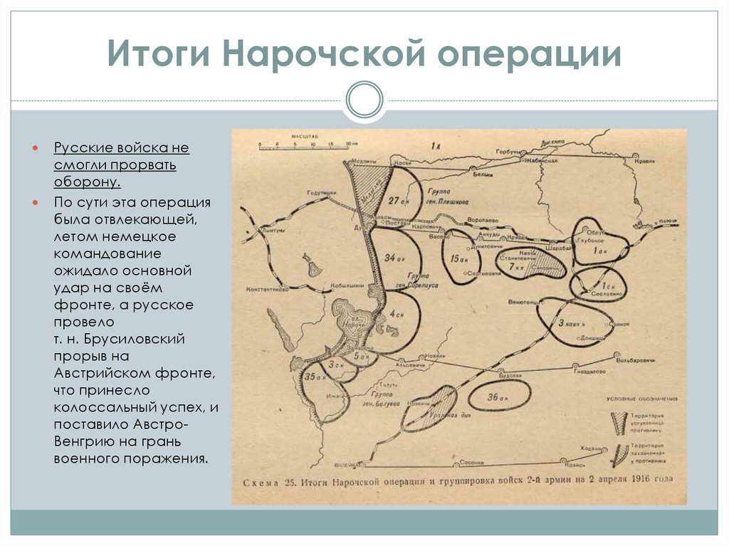 Результат операции россии. Нарочская операция март 1916. Нарочская операция 1916 год. Нарочская операция 1916 участники. Нарочанская операция 1916 года карты.