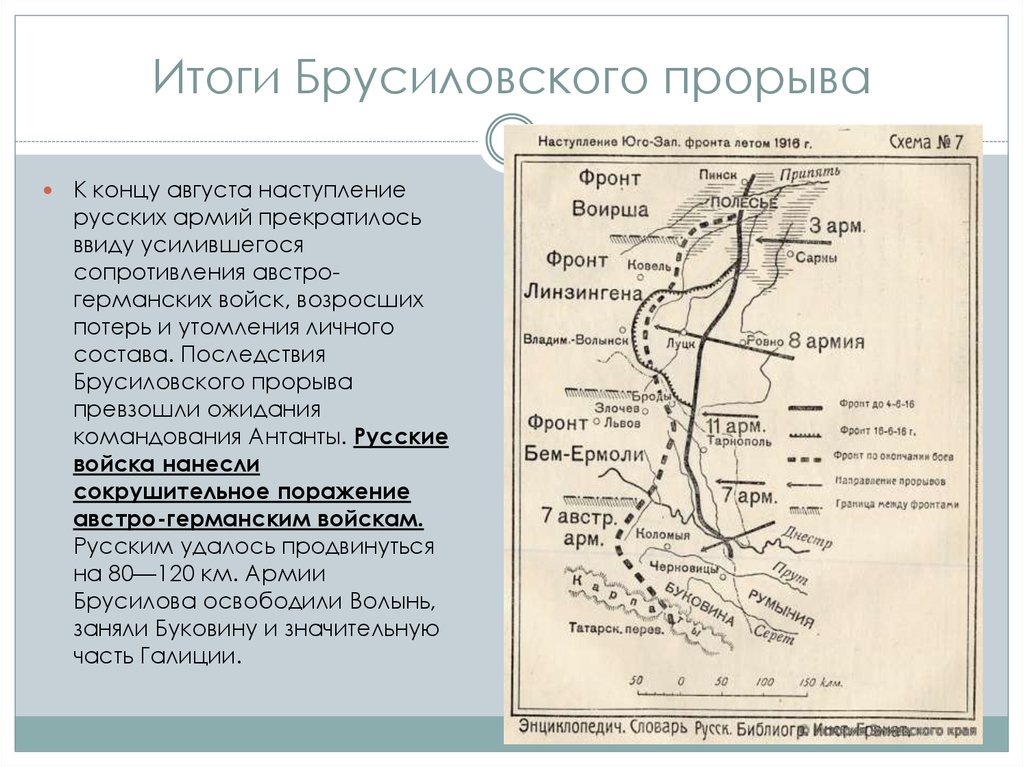 Результат наступления. Наступление Юго-Западного фронта Брусиловский прорыв итоги. Брусиловский прорыв Восточный фронт. Брусиловский прорыв 1916 итог. 1916 Год Брусиловский прорыв события.