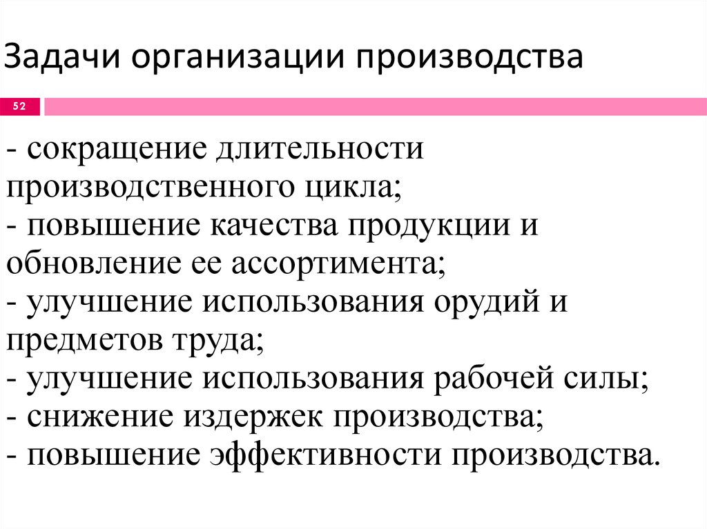 Цель организации производства