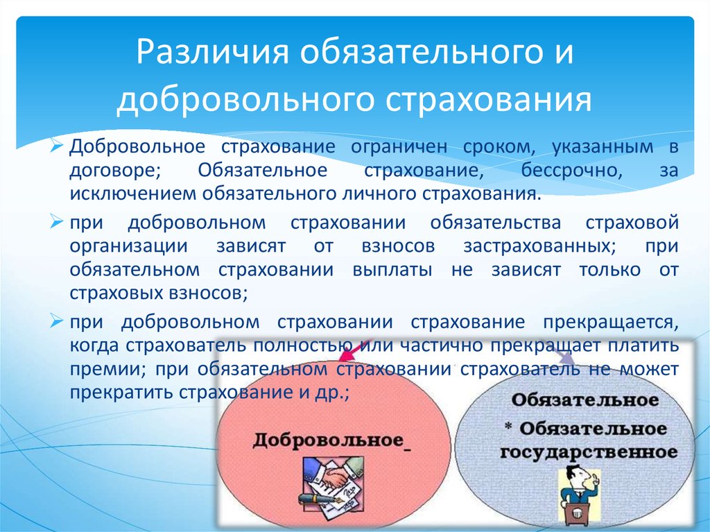 Обязательное страхование какой вид. Добровольное и обязательное страхование отличия. Добровольное страхование. Обязательно и добровольное страхование. Добровольное страхование и обязательное страхование отличия.