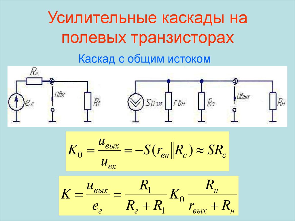 Подберите усилительную частицу