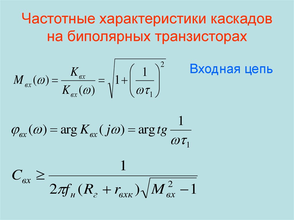 Метод частотных характеристик