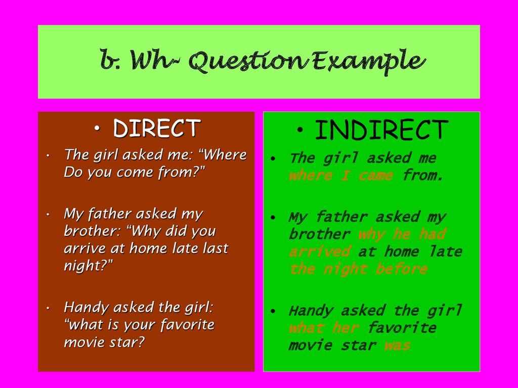 write out five direct speech questions