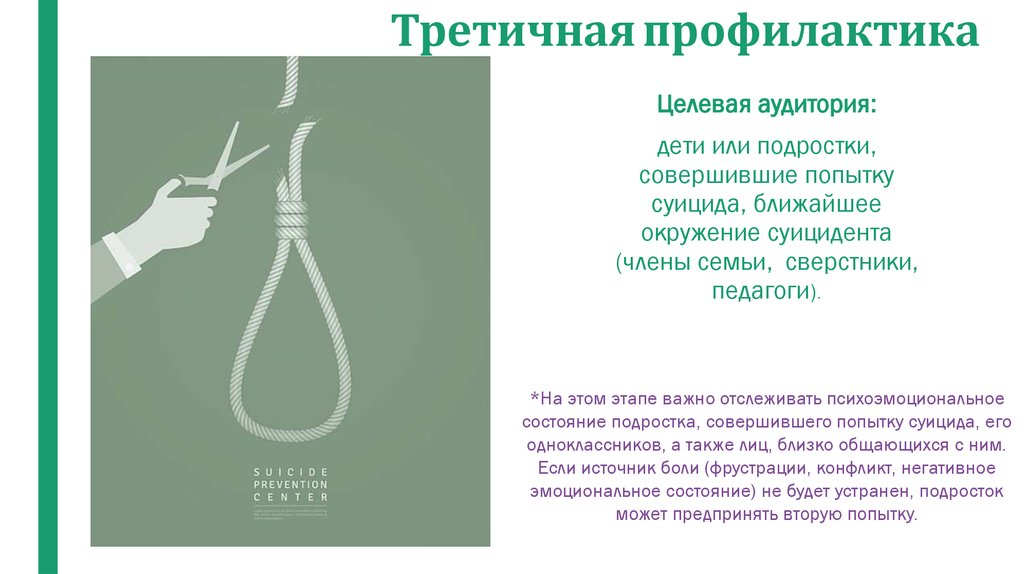 1 выберите направленность третичной профилактики. Третичная профилактика. Третичная профилактика аудитория. Целевая профилактика. Целевая аудитория по третичной профилактике.