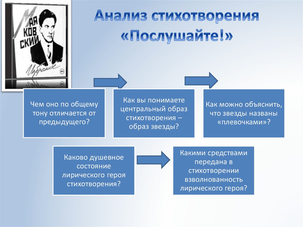 Послушайте маяковский презентация