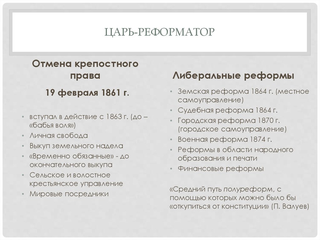 Реформы 1800. Финансовые реформы 1863 1874. Финансовая реформа 1863.