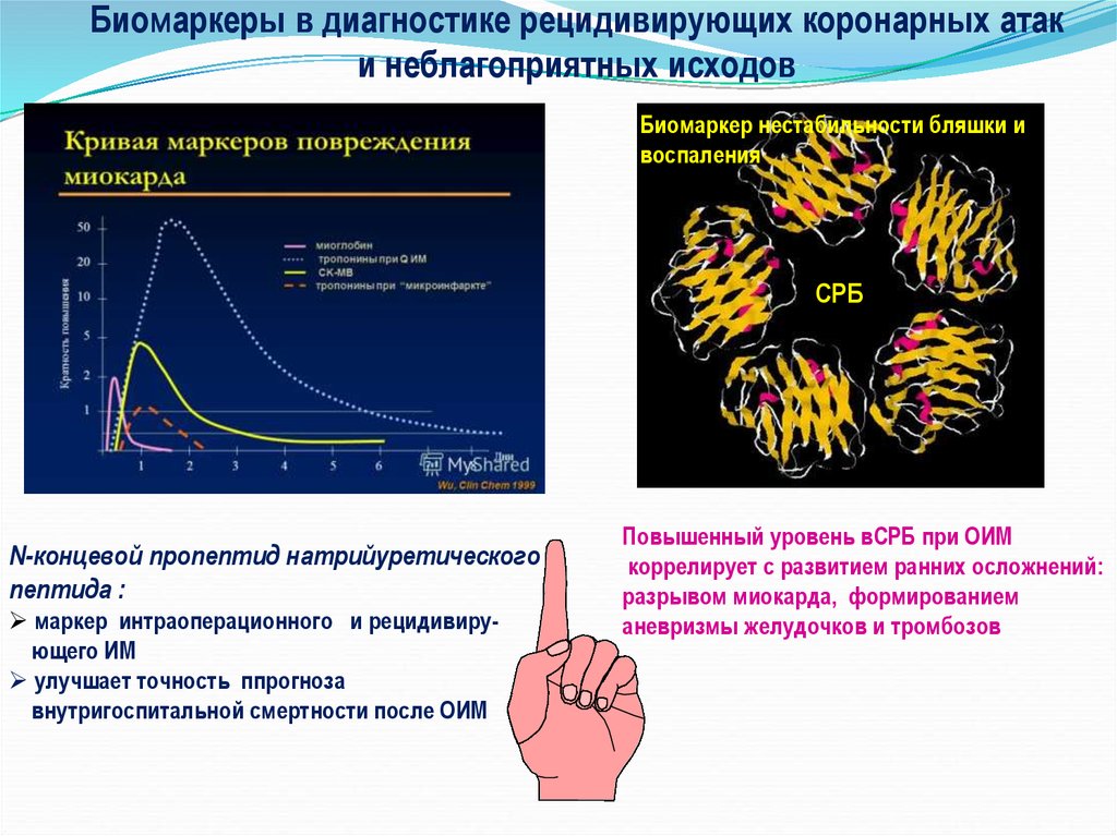 Биомаркеры это