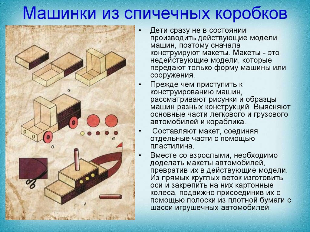 Конструирование моделей роботов сообщение. Конструирование машина из спичечных Коробков. Схемы поделок из спичечных Коробков. Машинка из коробка спичек.