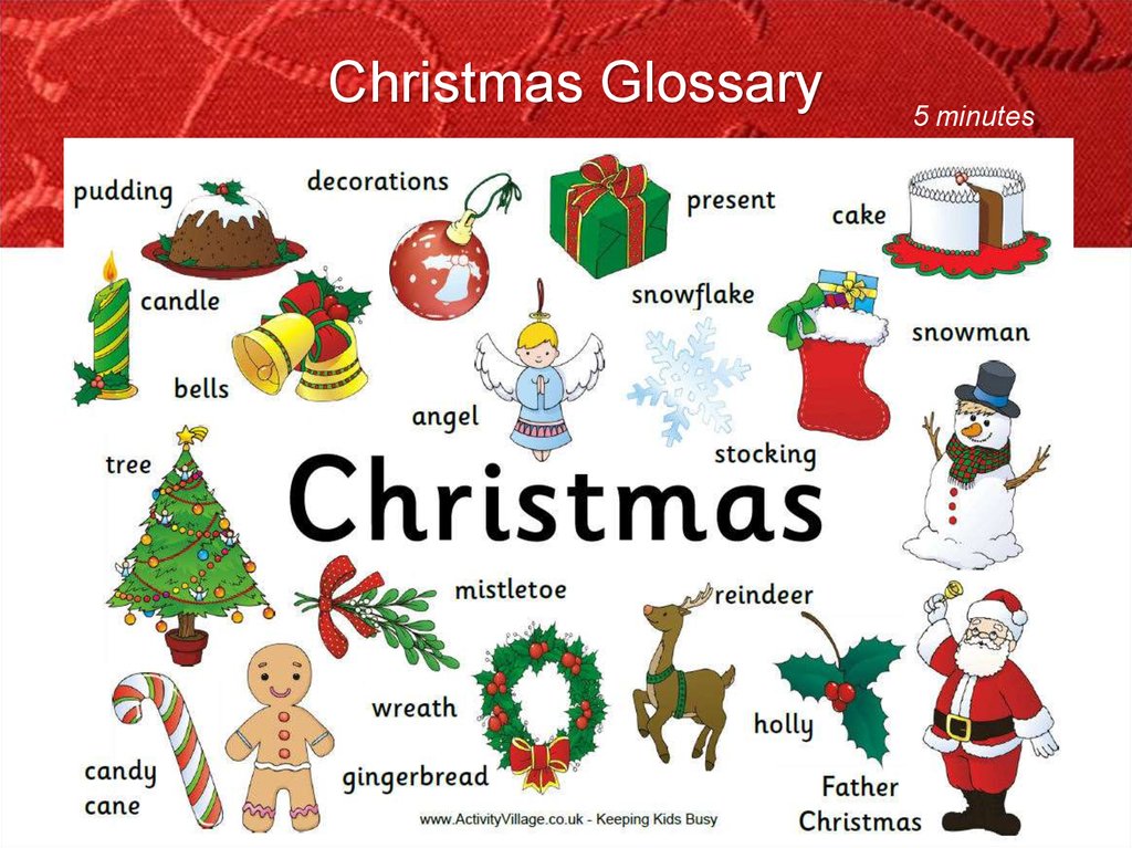 Christmas Glossary