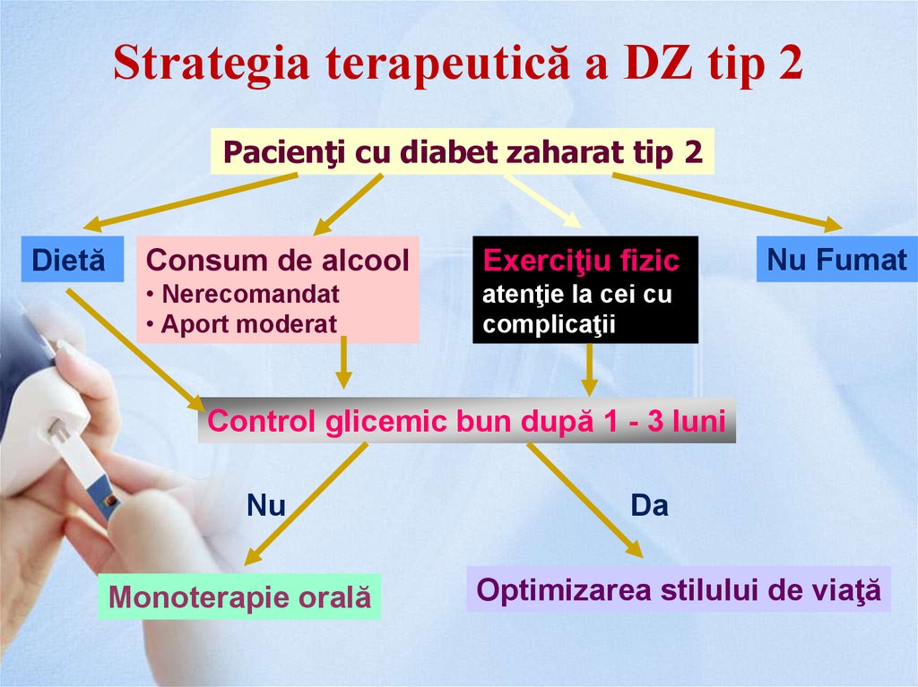 Diabet mellitus tip 2
