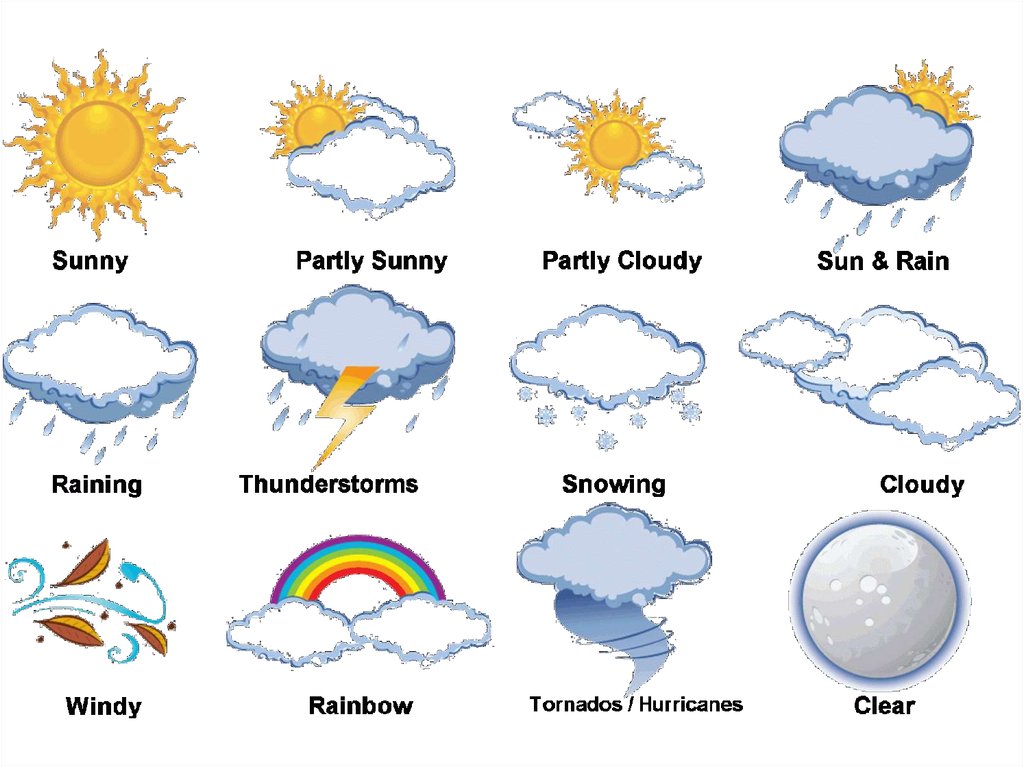 Weather forecast - презентация онлайн
