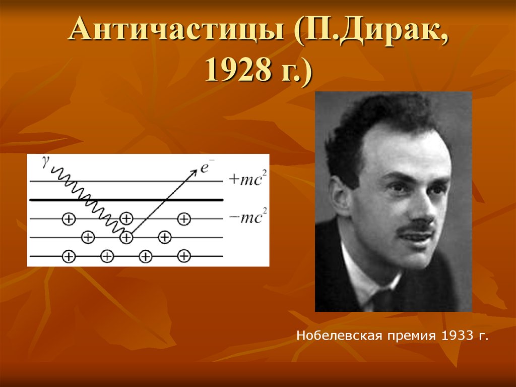 Открытие позитрона античастицы презентация