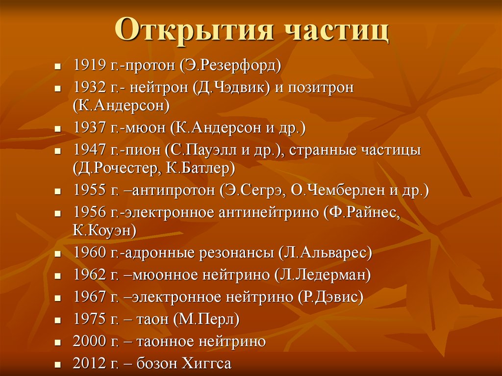 Последовательность открытия. Хронология открытия элементарных частиц. Последовательность открытия частиц. Хронологическая последовательность открытия частиц. Открыватели элементарных частиц.