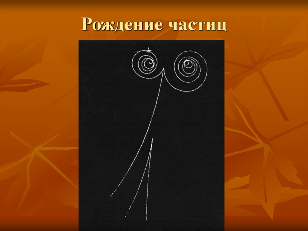 Рождение частиц