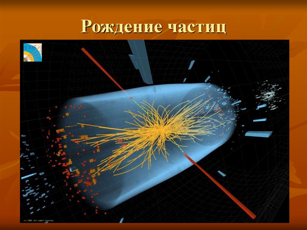 Основные частицы. Рождение частиц. Частицы материи. Фундаментальные частицы Вселенной. Все частички.