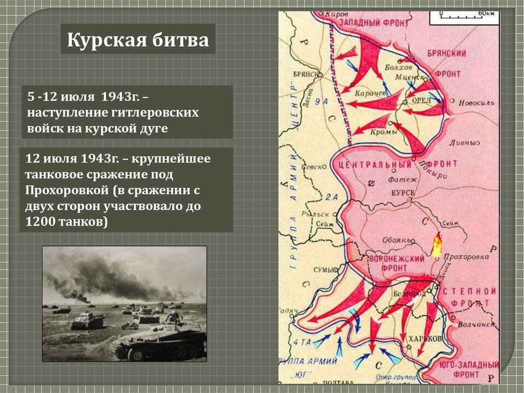 План наступления фашистских войск под курском носил название