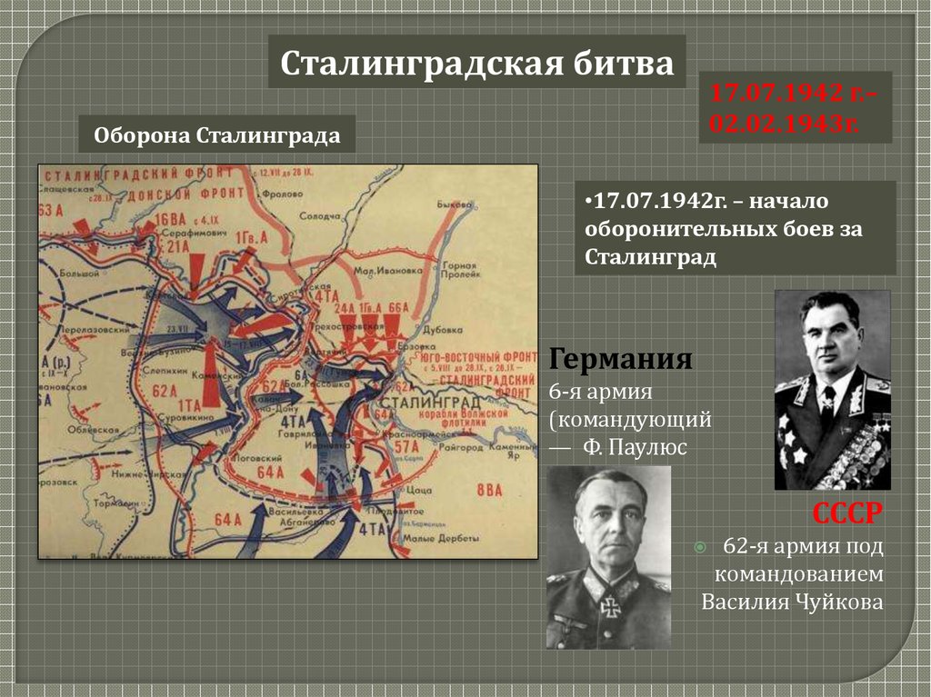 19 ноября 1942 конец 1943. Карта битва под Сталинградом 1942. Сталинградская битва 17.07.1942-2.02.1943. Сталинградская битва (17 июля 1942 — 2 февраля 1943 года). План Сталинградской битвы 1942-1943.