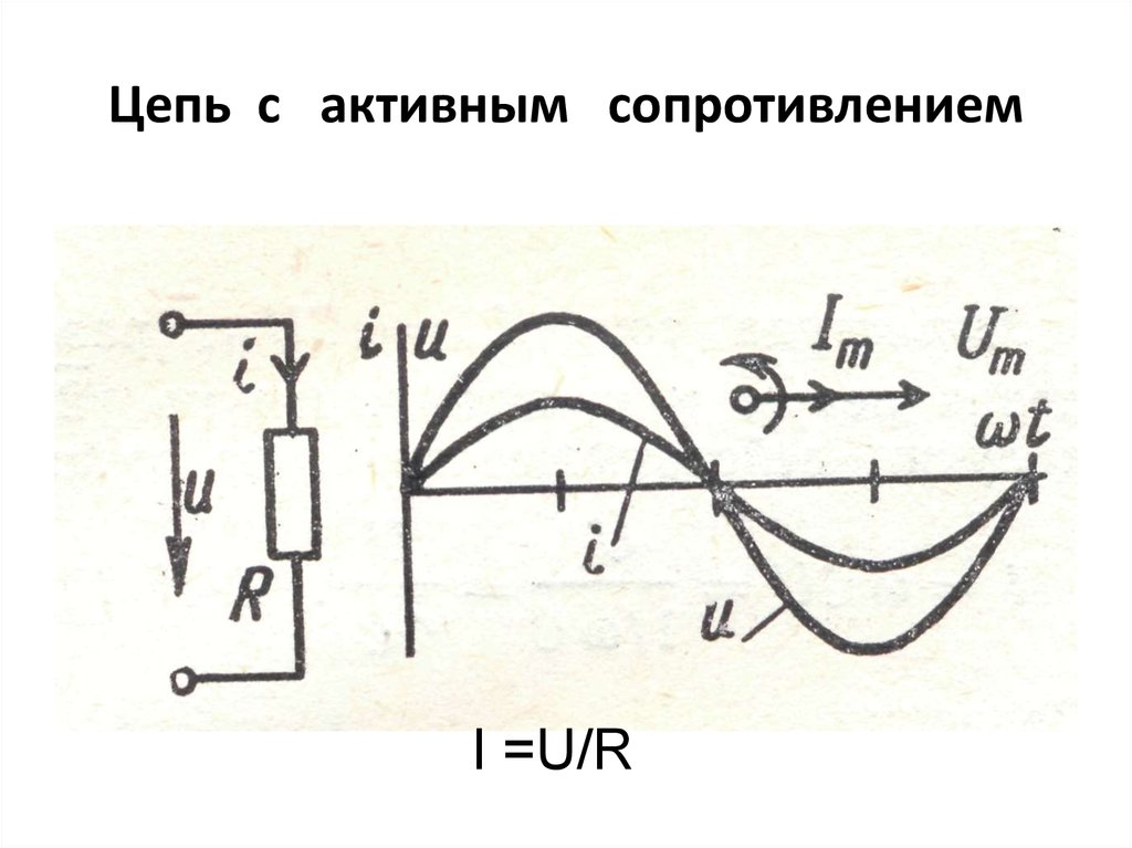 Цепь с активным сопротивлением напряжение. Электрическая схема активное сопротивление. Активное сопротивление в цепи переменного тока схема. Однофазная электрическая цепь с активным сопротивлением. Цепь с активным сопротивлением схема.