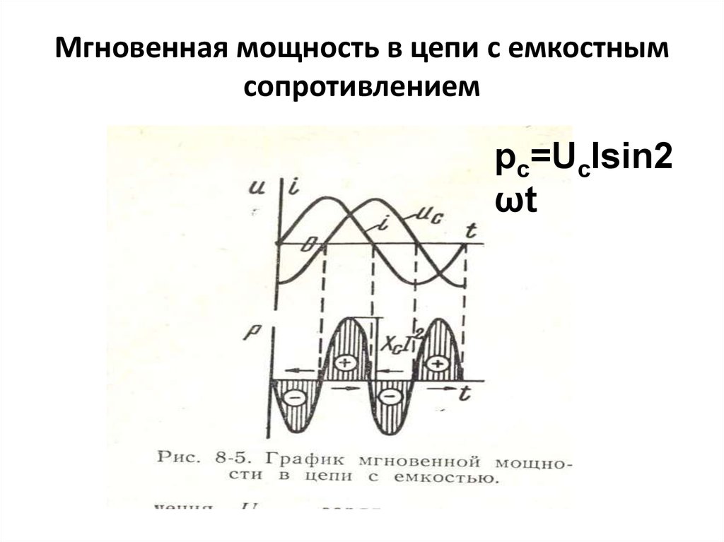 Цепь с емкостным сопротивлением изображает схема вариант 3 ответы