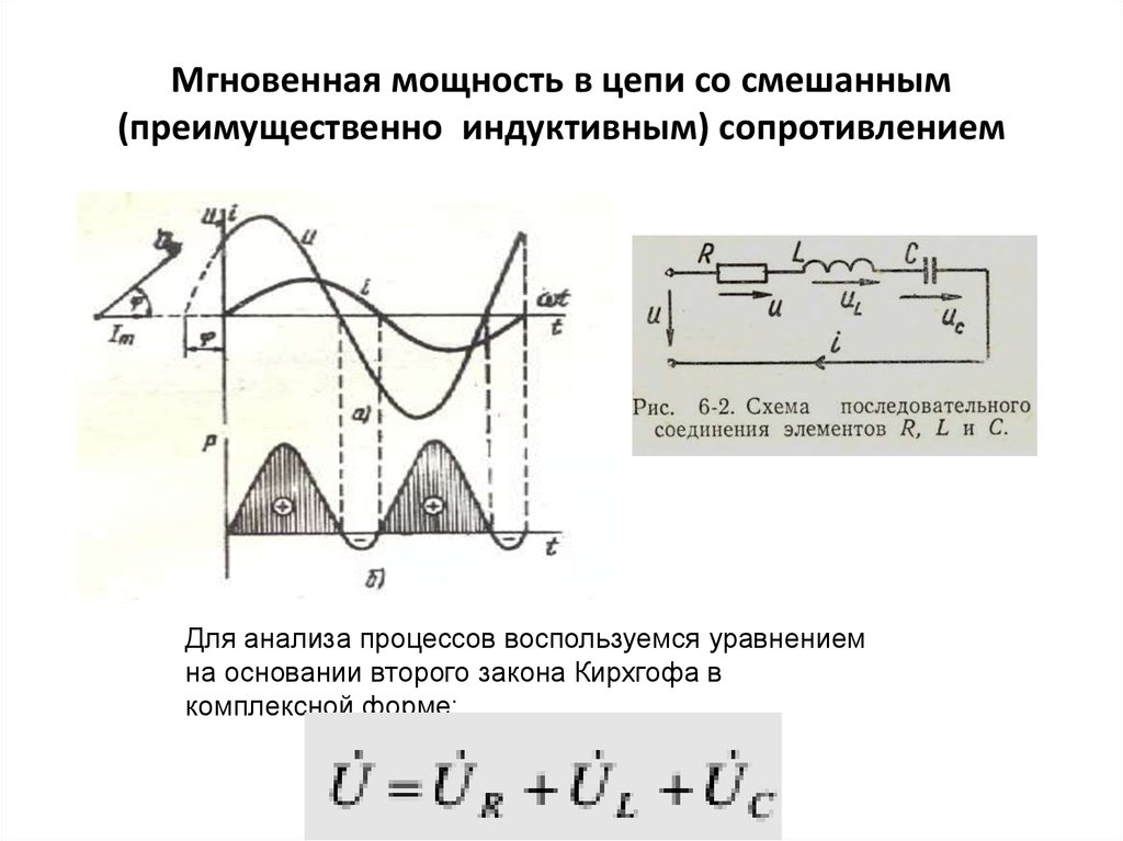 Мгновенная мощность