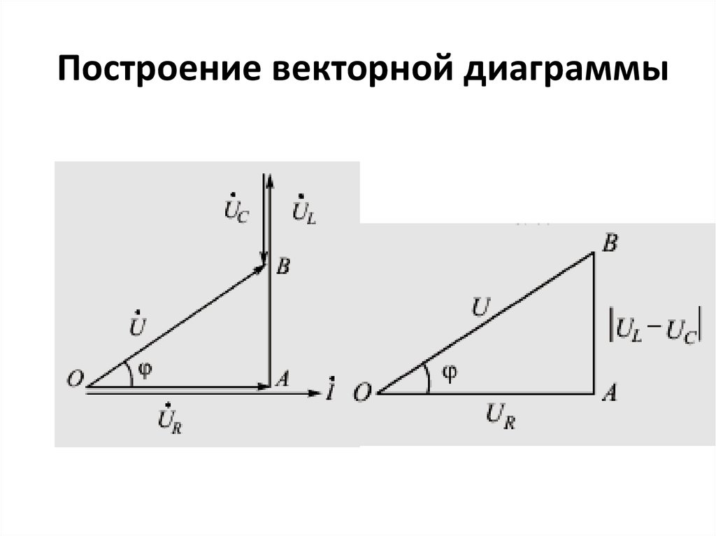 Построение диаграммы напряжений. Как построить векторную диаграмму тока. Как построить векторную диаграмму токов. Как строить векторную диаграмму токов. Как построить векторную диаграмму напряжений.