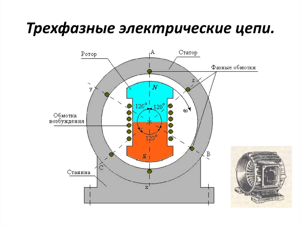 Трехфазные электрические цепи презентация