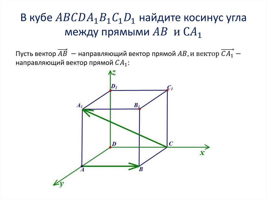 В кубе ABCDA_1 B_1 C_1 D_1 найдите косинус угла между прямыми AB и СA_1