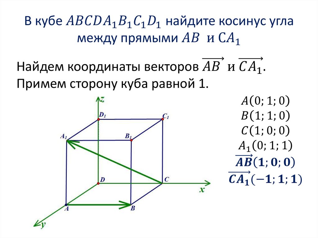 В кубе ABCDA_1 B_1 C_1 D_1 найдите косинус угла между прямыми AB и СA_1