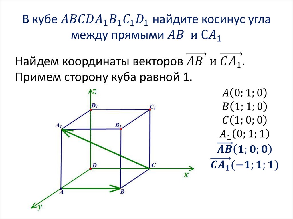 Задания с векторами егэ