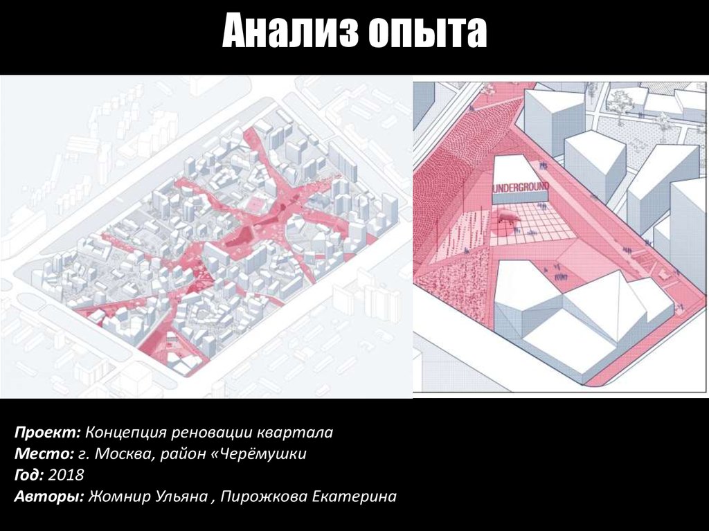 Анализ опыта