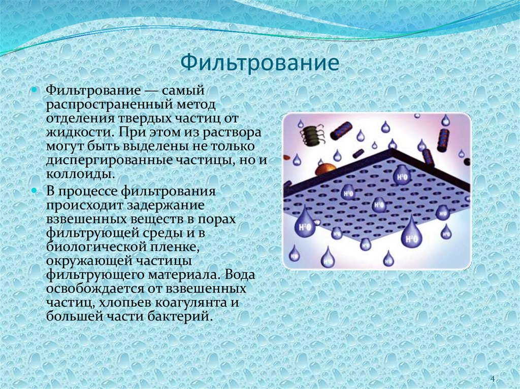 Проект на тему способы очистки воды