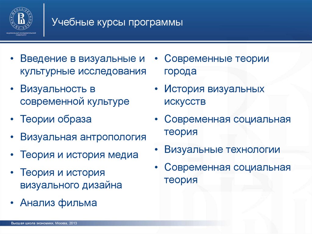 Теоретический образ. Визуальная антропология. Визуальная антропология презентация. Антропология визуальности. Культурология ВШЭ.