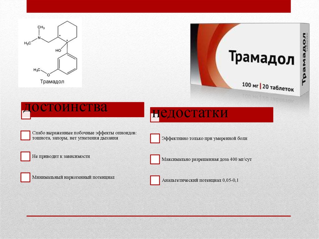 Трамадол таблетки. Трамадол эффект. Трамадол фармакологическая группа. Трамадол группа препарата. Трамадол таблетки эффект.