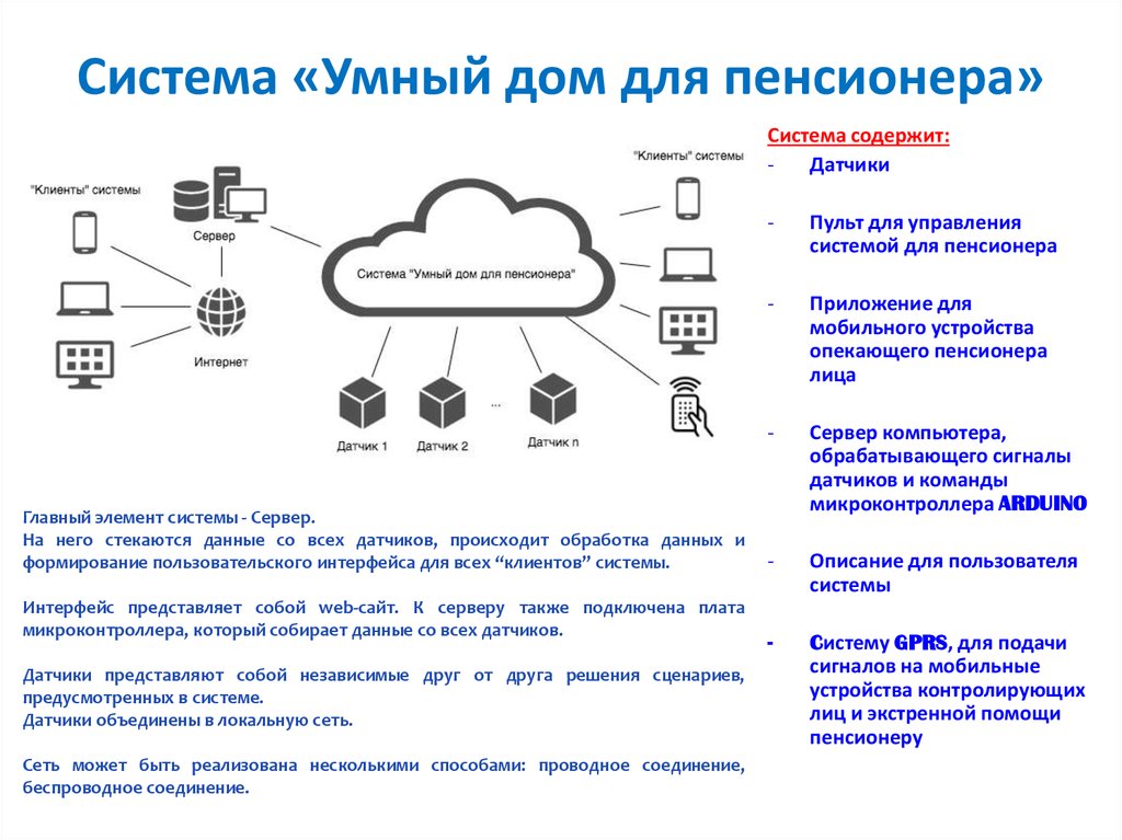 Выбор протокола