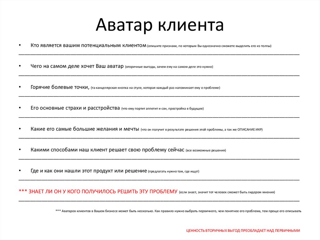 Аватар клиента. Как описать аватар клиента. Как составить аватар клиента пример. Описание идеального клиента.