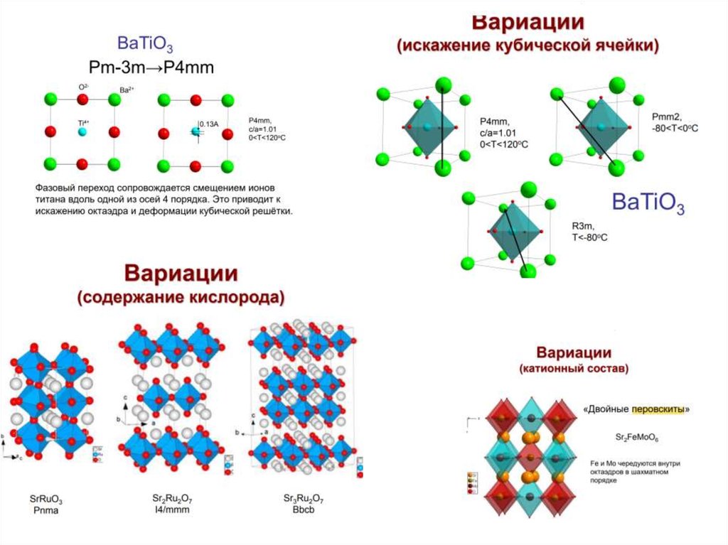 Энергия связи в кристаллической решетке. P4 строение кристаллической решетки. P4 Тип кристаллической решетки. P4 кристаллическая решетка. Энергия решетки ионных кристаллов.