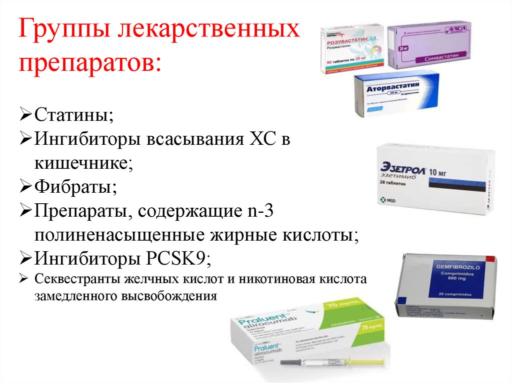 Статины группа препаратов. Лекарства секвестранты желчных кислот. Препараты связывающие желчные кислоты. Статины и фибраты препараты.