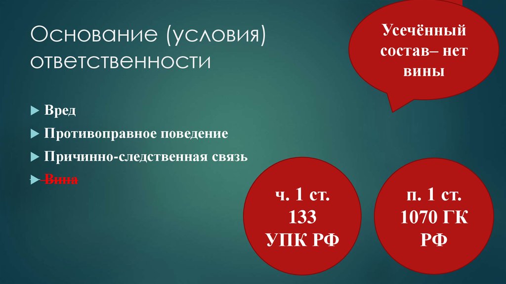 9 основания. Ст 133 УПК РФ. Вина причинно следственная связь. Ст1070. Ответственность за вред причиненный органами дознания.