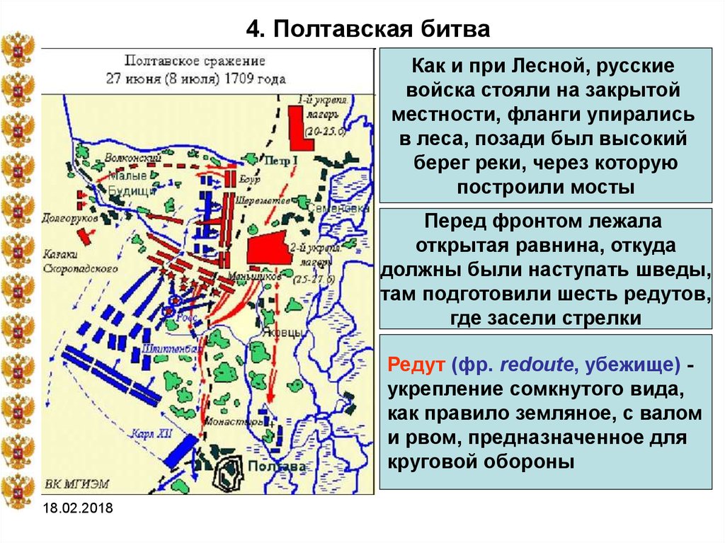 Почему началась северная война составьте план о ходе боевых действий