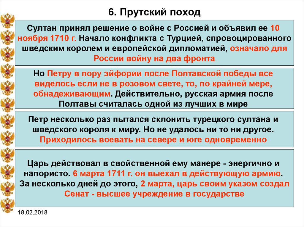 Прутский поход презентация