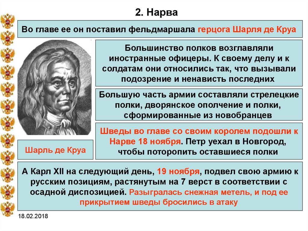 Поставь главу. Герцог де Кроа Нарва. Герцог Карл Евгений Круа. Де Кроа Северная война.