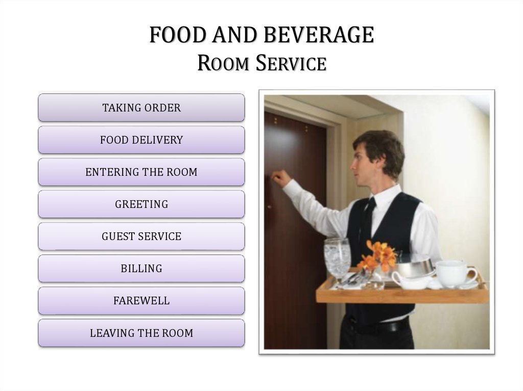 Food and beverage overview - online presentation