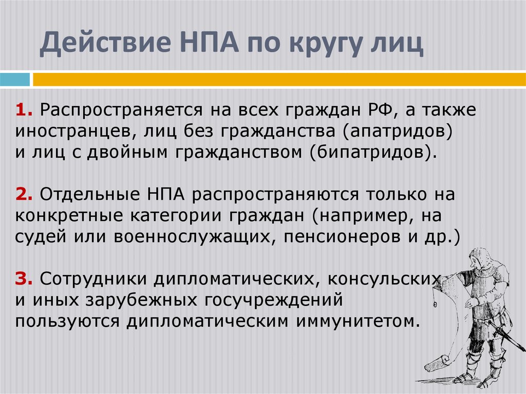 Действие нормативно правовых актов по кругу лиц