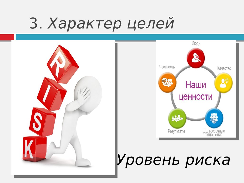 Внутренний 5. Характер цели. Риск и цели для презентации. Характер цели картинки. Характер и цель работы.