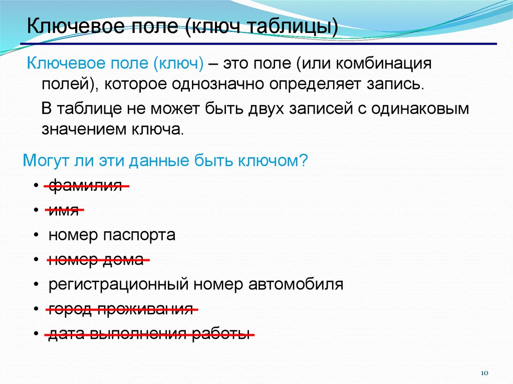 Определяет запись. Ключевое поле. Ключевое поле (ключ таблицы ). Ключевое поле в базе данных это. Ключевое поле это в информатике.