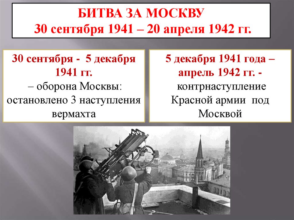 22 30 июня 1941 оборона. 30 Сентября 1941 началась битва за Москву. Битва за Москву 30 сентября 1941 г.-20 апреля 1942 г.. Московская битва (30 сентября 1941 г. — январь 1942 г.). 30 Сентября 1941 года началось сражение за Москву.